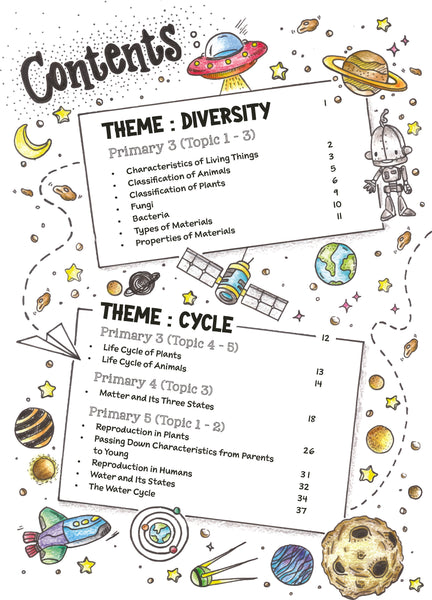 PSLE Science Sketchnotes (4th Edition)