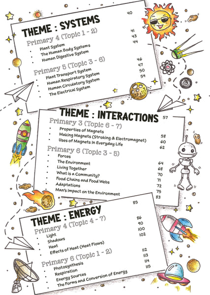 PSLE Science Sketchnotes (4th Edition)