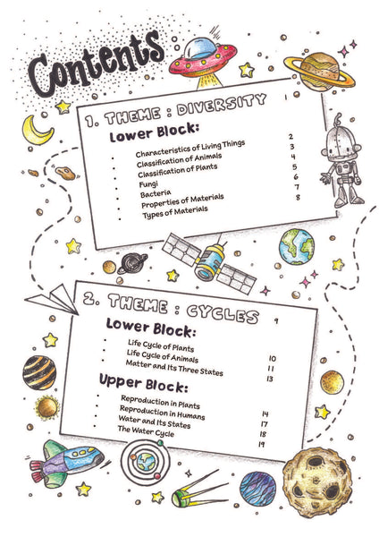 PSLE Science Sketchnotes